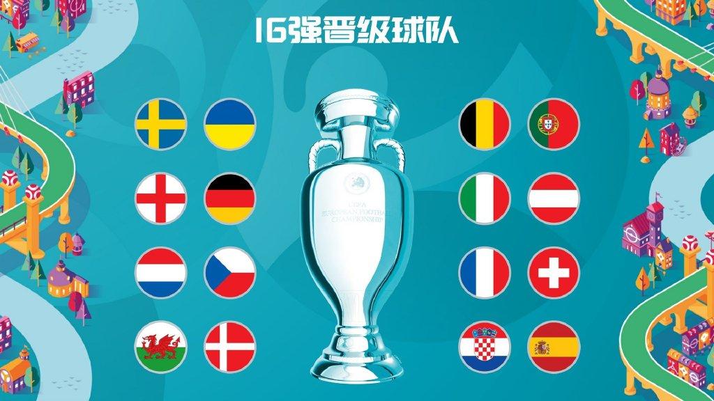 欧洲杯16强上下区（欧洲杯16强出局）
