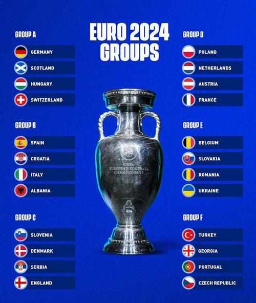 欧洲杯2020乌克兰vs西班牙（2021乌克兰欧洲杯比分）