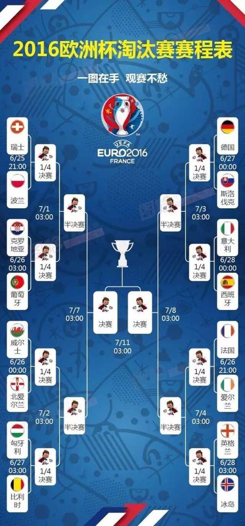欧洲杯单场北单（单场欧洲杯比分猜中了）