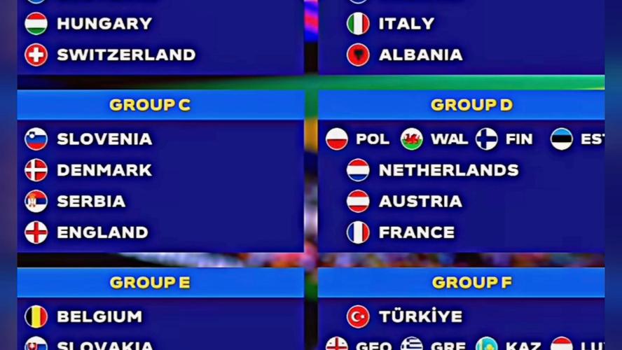 2024欧洲杯分组抽签录像（2024年欧洲杯足球场）