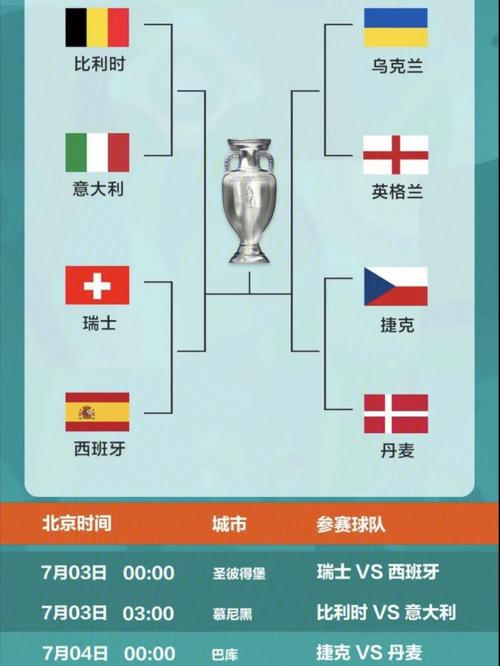 瑞士晋级欧洲杯8强（瑞士欧洲杯实力分析）