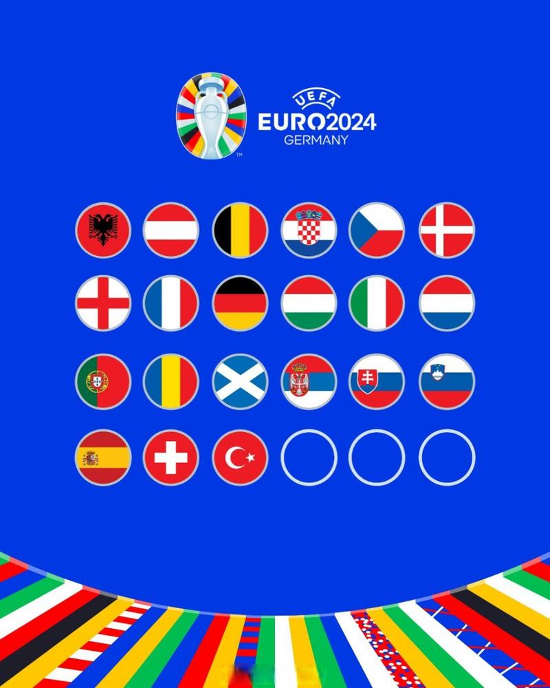 欧洲杯球队图表最新图片（欧洲杯球队图标）