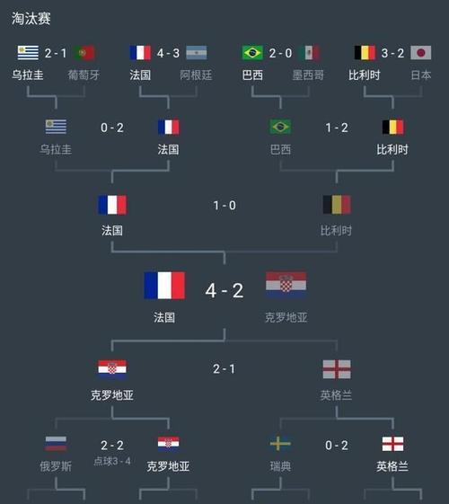 南美欧洲杯阵容分析图表（南美球队和欧洲球队）