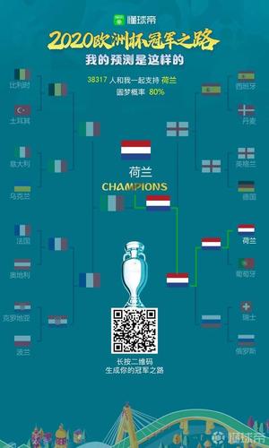 荷兰欧洲杯开球顺序表（荷兰欧洲杯出局）