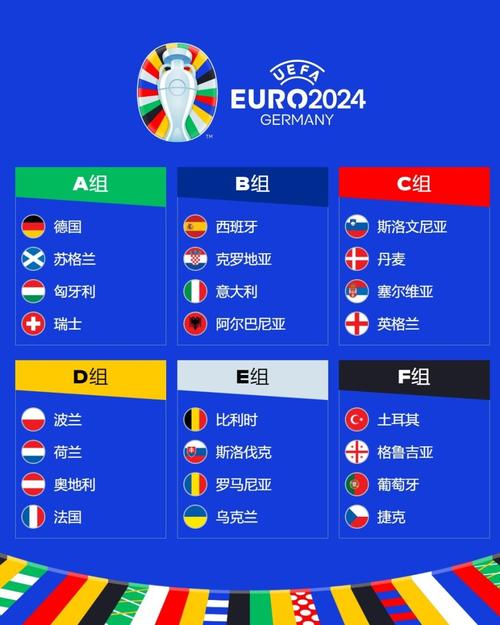 欧洲杯各队排行名单中国（欧洲杯各队伍排名）